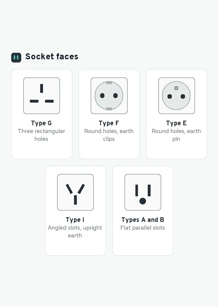 Drawings of five socket faces: three rectangular holes, two round holes with clips, two round holes with a pin, angled slots, and flat parallel slots